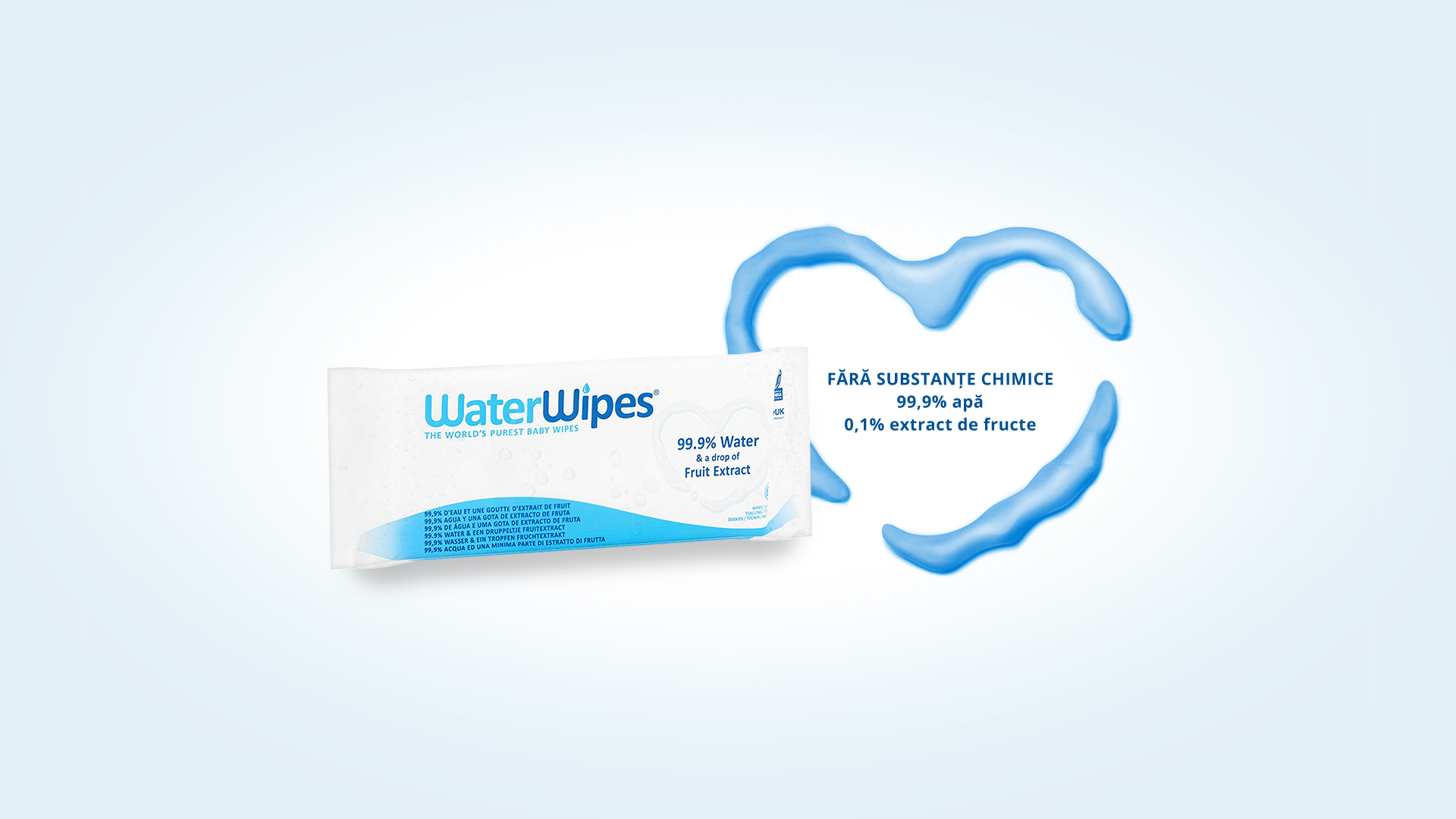 WaterWipes
